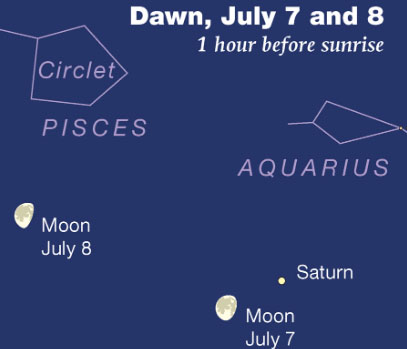 The Sky: June 30-July 6