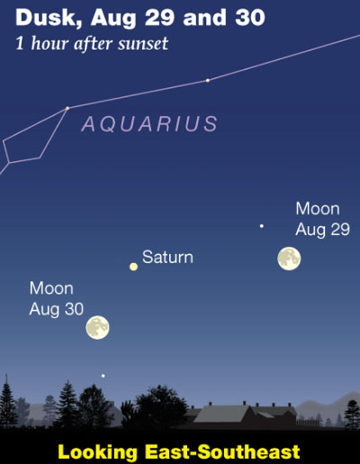 The sky: August 28- September 3; Jupiter rising