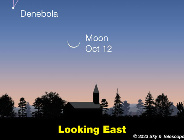 The sky: October 7-15; Venus the ‘Morning Star’