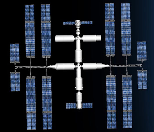 Sixth China crew flight highlights space station growth plans