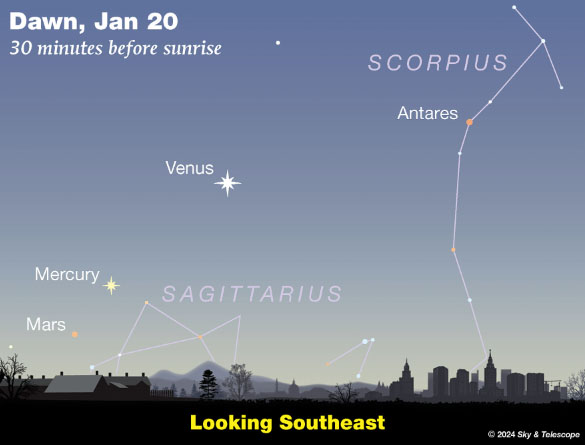 The sky: January 15-21; Three planets before dawn