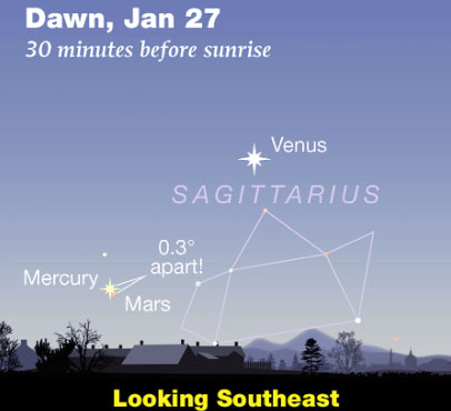 The sky: January 22-28; Full moon and springtime Leo in the East