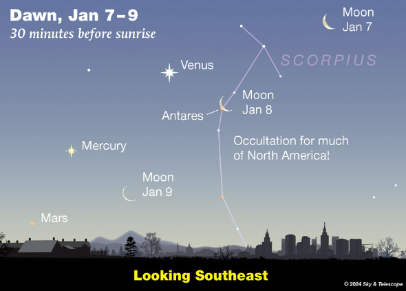 The sky: January 7-14; Featuring the Milky Way this week