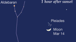 The sky: March 19-17, featuring the Moon and Jupiter on the 13th