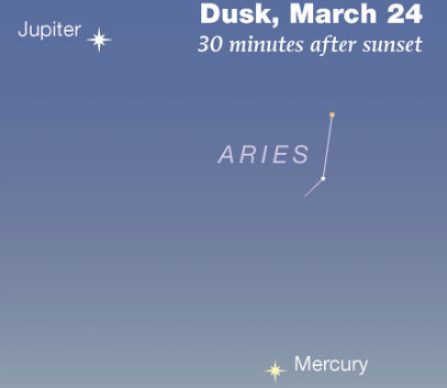 The sky, March 18-24: The rise of ‘spring star’ Arcturus