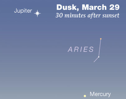 The sky, March 25-31: Jupiter, Mercury and on March 30, Comet Pons-Brooks