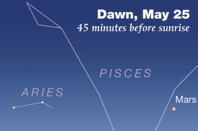 The sky, May 19-26: Full Moon occults Antares on May 23