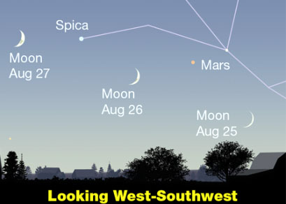 The sky, Aug. 25-31: Winter preview before dawn’s light