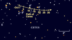 The sky, Sept. 29-Oct. 3: Tracking dwarf planet Ceres