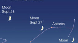 The sky, Sept. 22-28: Fall arrives on Monday