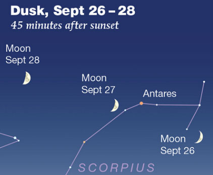 The sky, Sept. 22-28: Fall arrives on Monday The sky, Sept. 22-28: Fall arrives on Monday