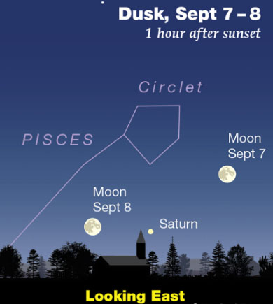 The sky, Sept. 7-14: Focus on M27, the Dumbbell Nebula