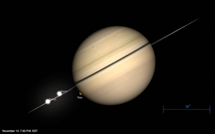 The sky, Nov. 9-14: Titan emerges from behind Saturn at 7:26 pm on Nov. 14
