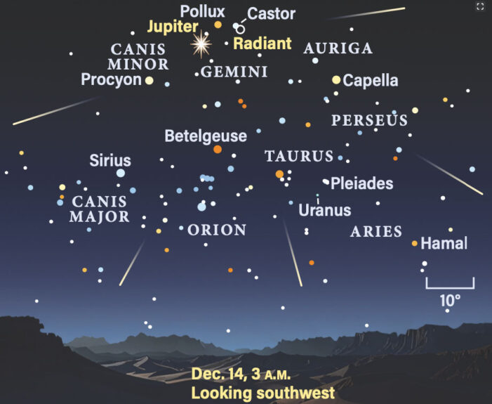 The sky, Dec. 14-19: Geminid meteor shower peaks