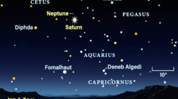The sky, Dec. 29-Jan. 2: Welcome in new year with Messier clusters, Saturn