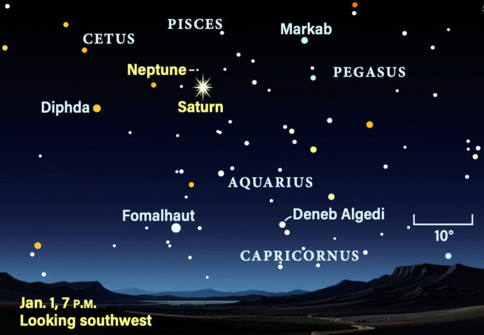 The sky, Dec. 29-Jan. 2: Welcome in new year with Messier clusters, Saturn
