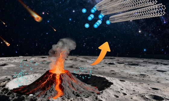 China announces discovery of carbon nanotubes on 2024 mission to far side of Moon China announces discovery of carbon nanotubes on 2024 mission to far side of Moon