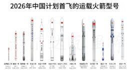 China as ‘space power’ focuses Five Year Plan on ‘space economy’ and space war