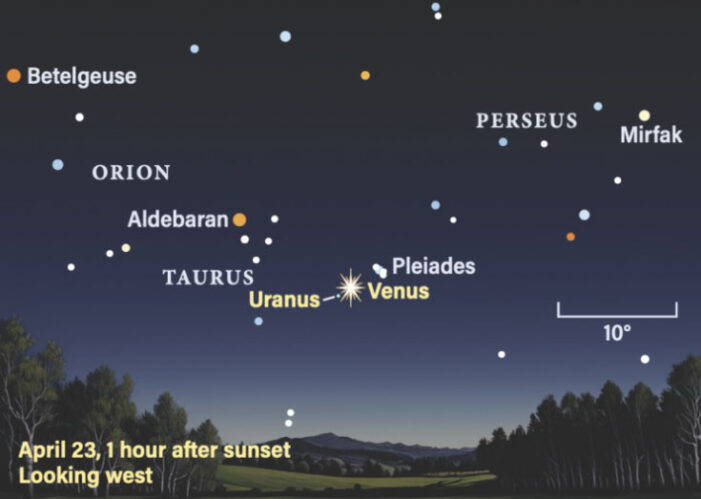 The sky, April 19-24: Rare opportunity Thursday to see Uranus