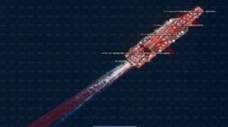 China’s satellite image companies revealed U.S. buildup before start of Iran War
