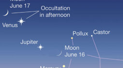 The sky, June 14-21: Planets lined up with crescent Moon on June 16