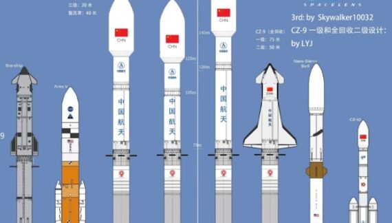 CCP pressure leads to rumors of massive Long March-9 reusable SLV