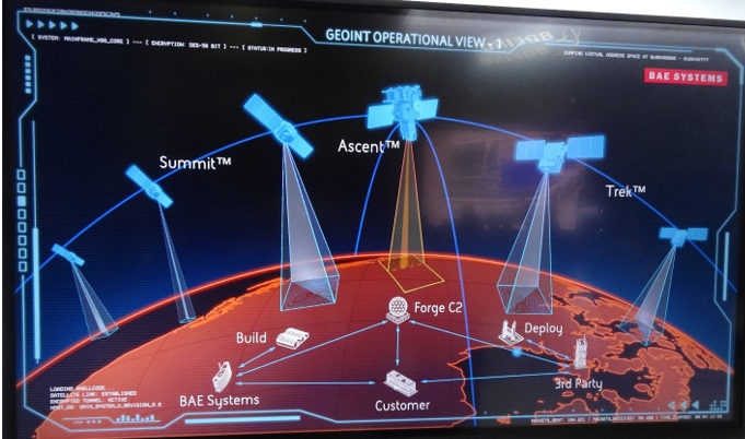 U.S. is focus of space war clash at UN; BAE Systems reveals combat-capable ‘Ascent’ satellite